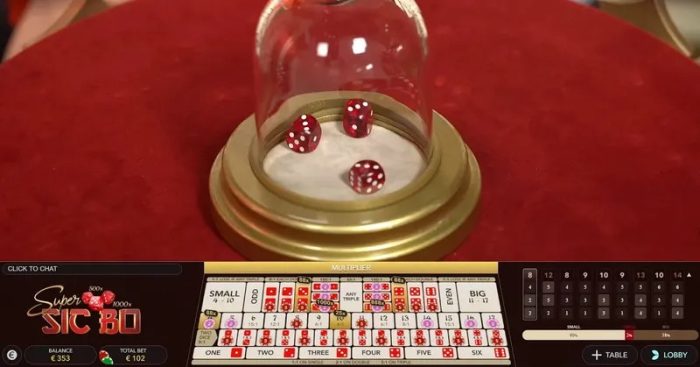 Sicbo, dòng game casino trực tuyến từ châu Á