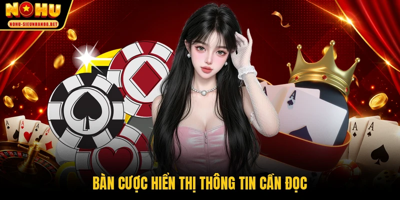 Bàn cược hiển thị thông tin cần đọc
