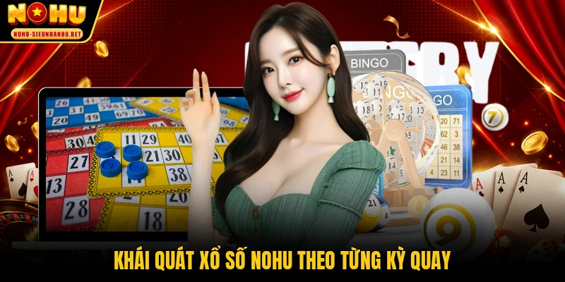 Khái quát xổ số NOHU theo từng kỳ quay