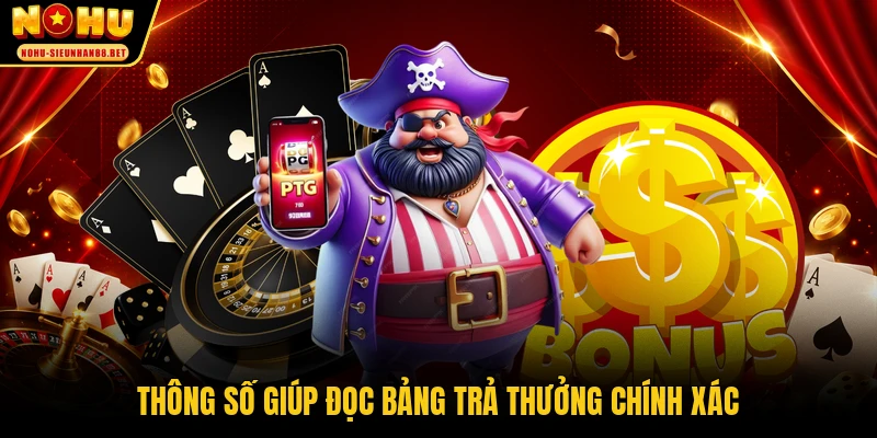 Thông số giúp đọc bảng trả thưởng chính xác